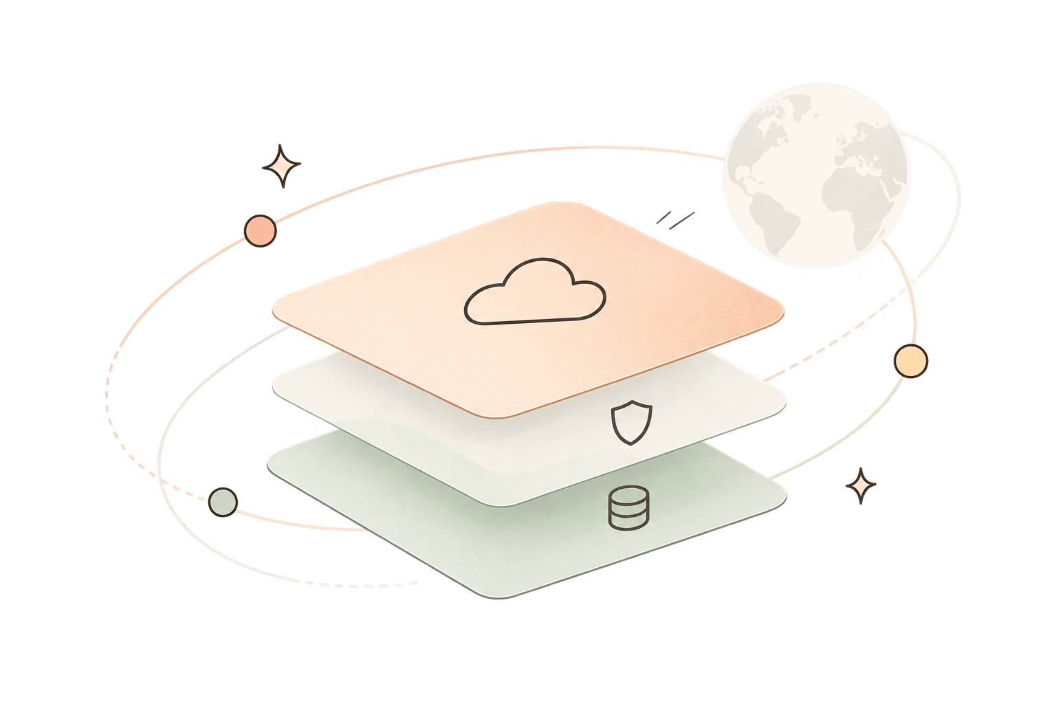 Platform engineering stack — cloud, security, and data layers with orbital services